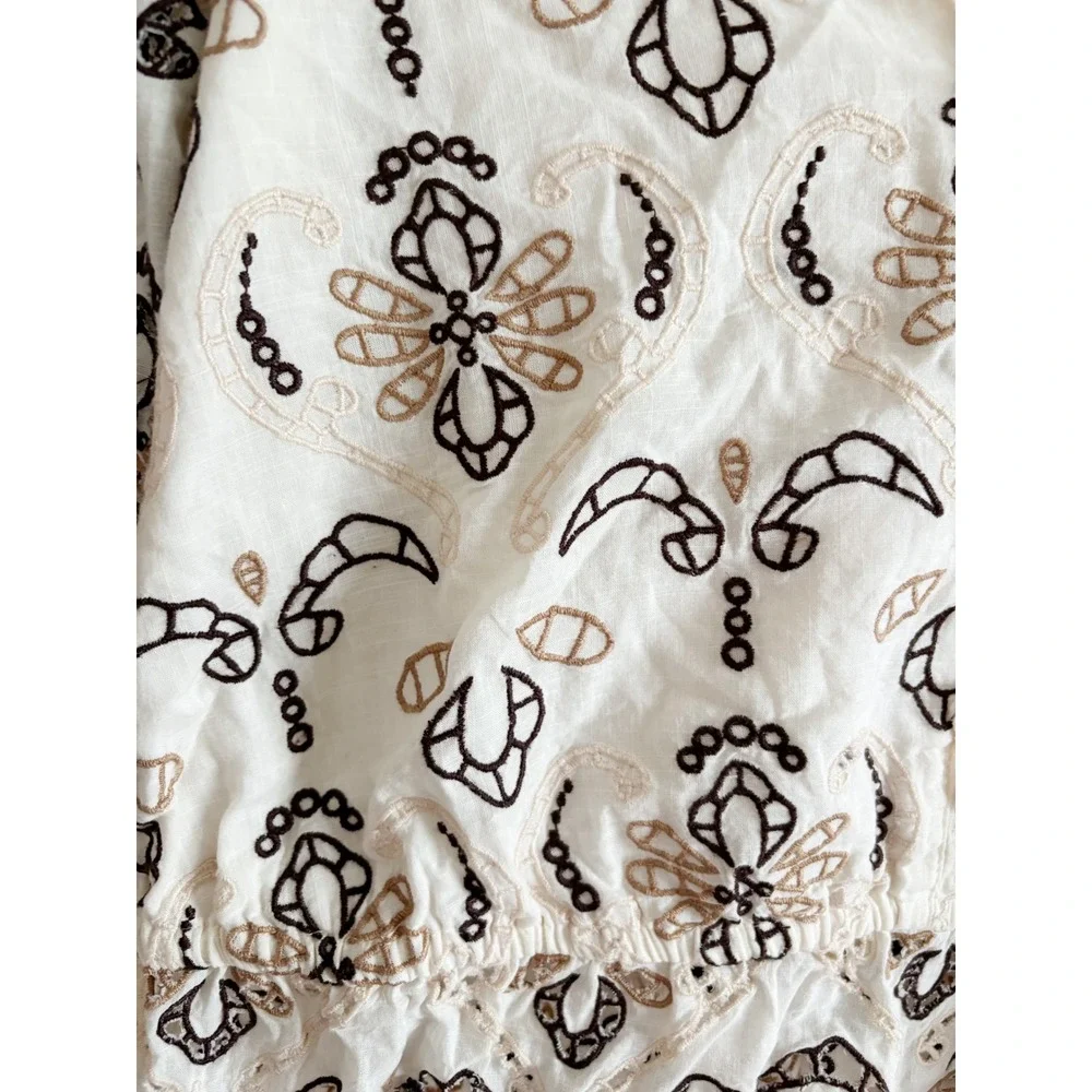 Anthropologie gently used